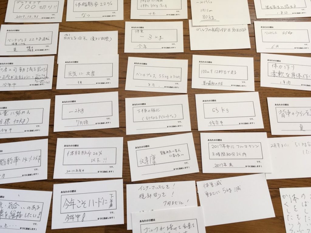 加圧トレーニング目標