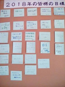 2018年の目標