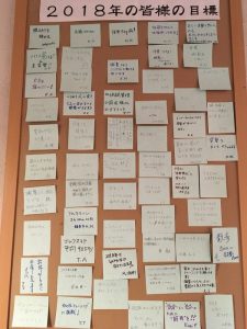 2018年目標