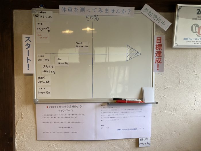 春のダイエット・シェイプアップ1