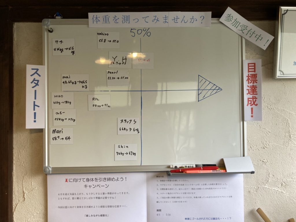 ダイエット企画途中経過