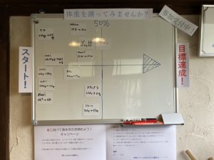 ダイエット企画途中経過